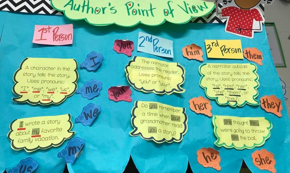 Tìm hiểu các phương pháp đọc hiểu để hỗ trợ con đọc tốt hơn (Phần 2)